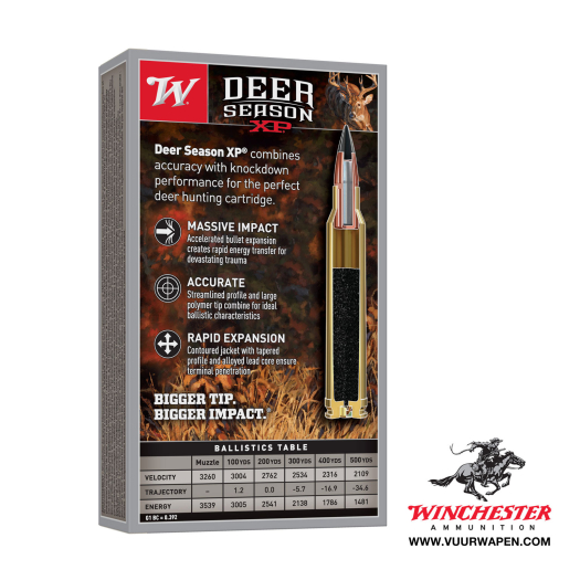 Winchester Deer Season XP 300 Win Mag 150 Grain Extreme Point 20 Rounds
