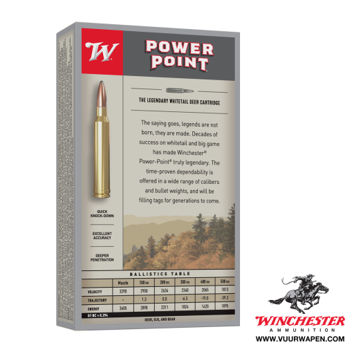 Winchester Super X 300 Win Mag 150 Grain Power Point 20 Rounds