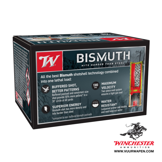 Winchester Bismuth 20 Gauge 3 Inch 4 Shot 15 Rounds