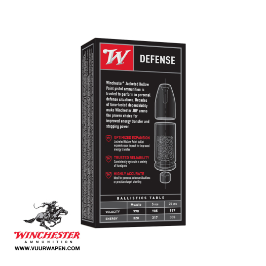 Winchester USA 9mm 147 GR JHP Ammo